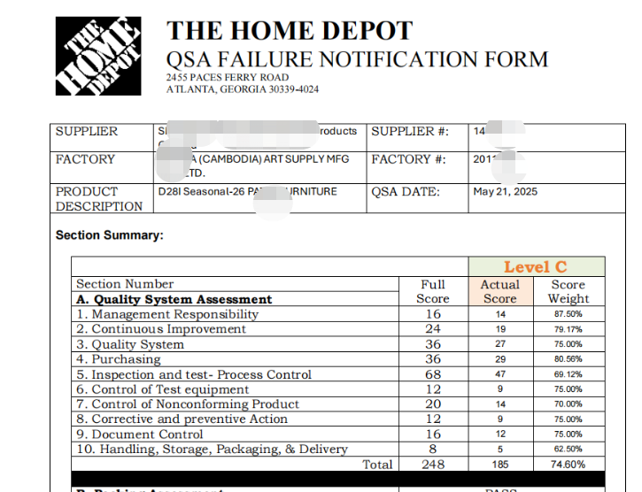 祝贺柬埔寨颖嘉工厂顺利通过THD家得宝验厂