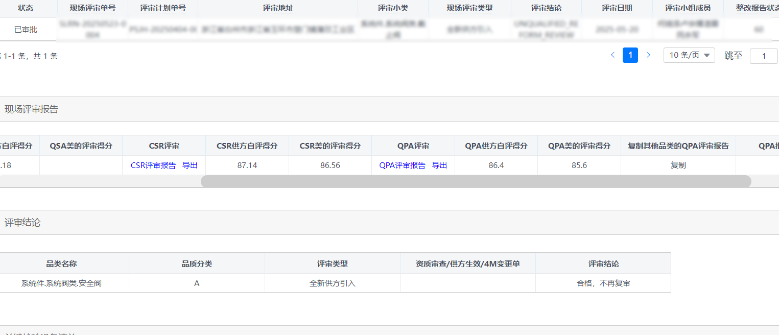 Z祝贺浙江KY电子厂通过美的验厂