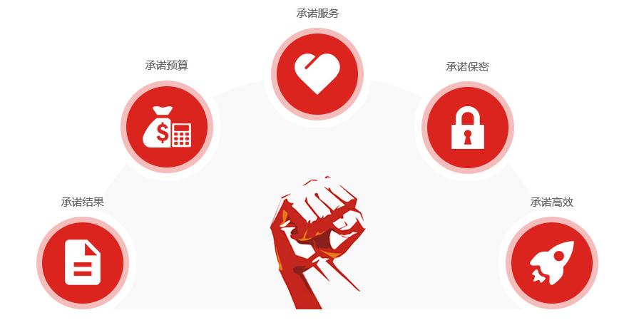 各国的供应商接受BSCI验厂以改善他们供应商的人权状况